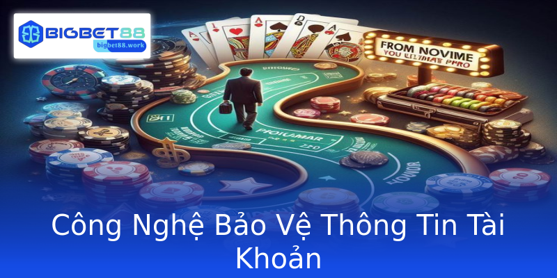 Công Nghệ Bảo Vệ Thông Tin Tài Khoản