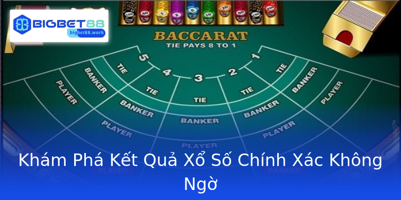 Khám Phá Kết Quả Xổ Số Chính Xác Không Ngờ