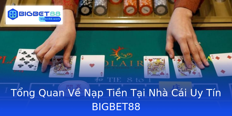 Tổng Quan Về Nạp Tiền Tại Nhà Cái Uy Tín BIGBET88